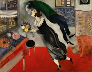Chagall, los años decisivos